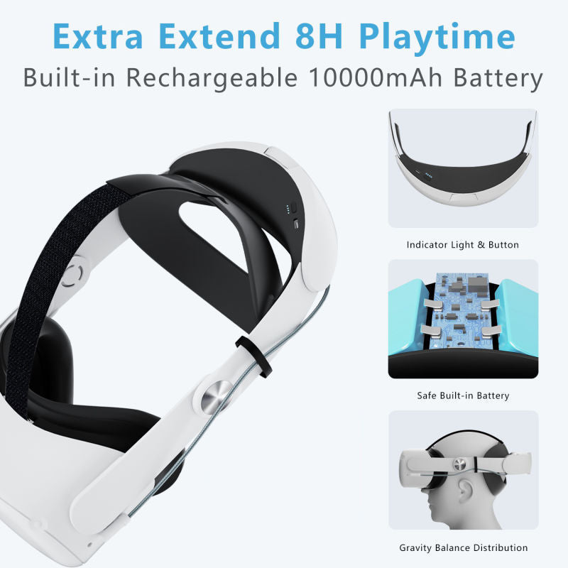 Suitable For White Headset VR II Earmuffs