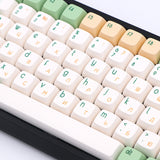 Dye Sublimation Customized Mechanical Keyboard