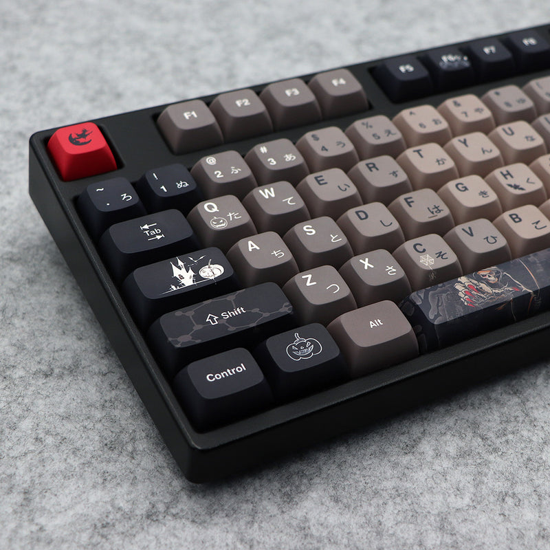 Five-sided Sublimation Key Cap For Keyboards